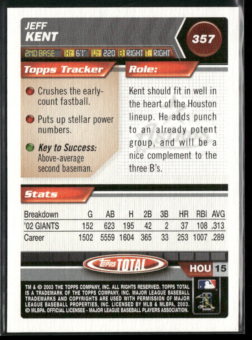 Jeff Kent 2003 Topps Total #357 Houston Astros