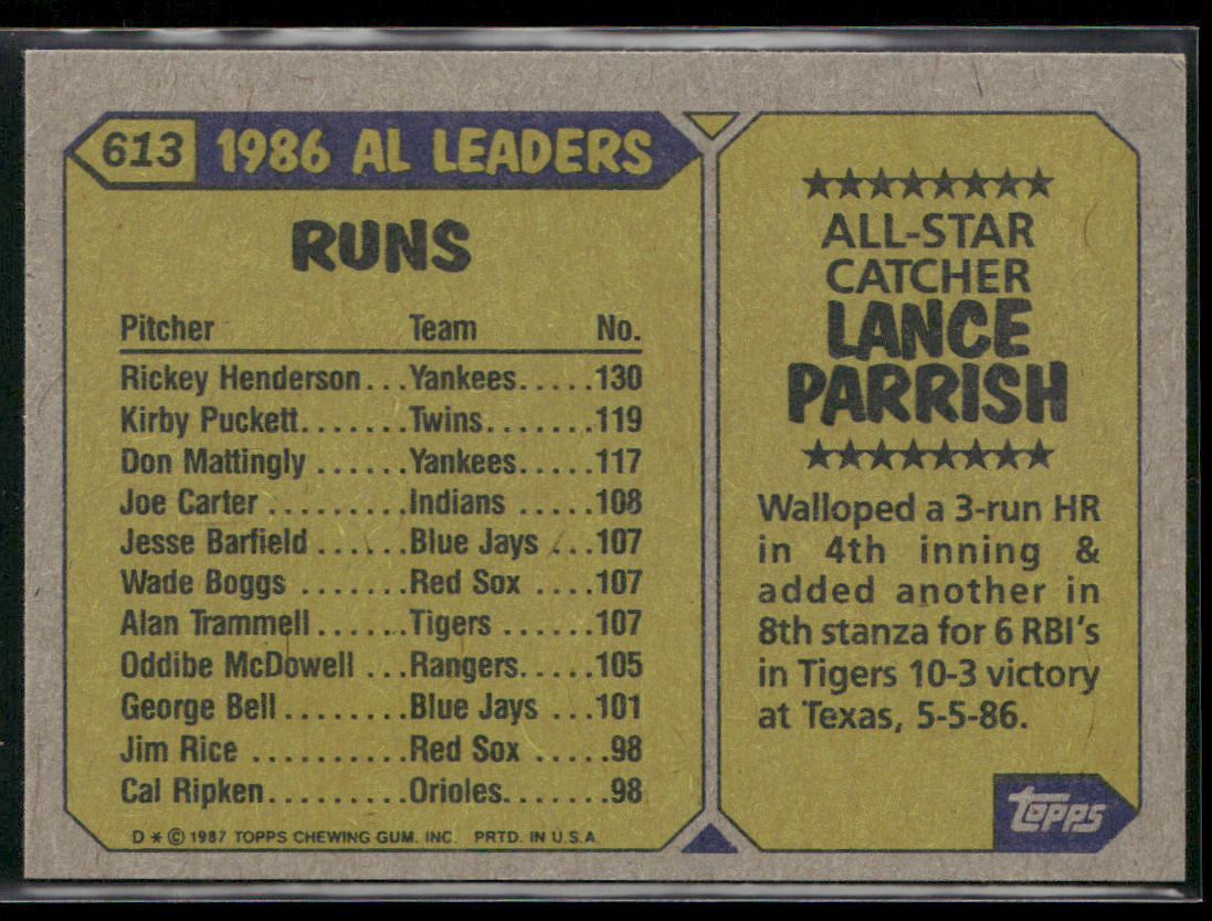 Lance Parrish 1987 Topps #613 Detroit Tigers