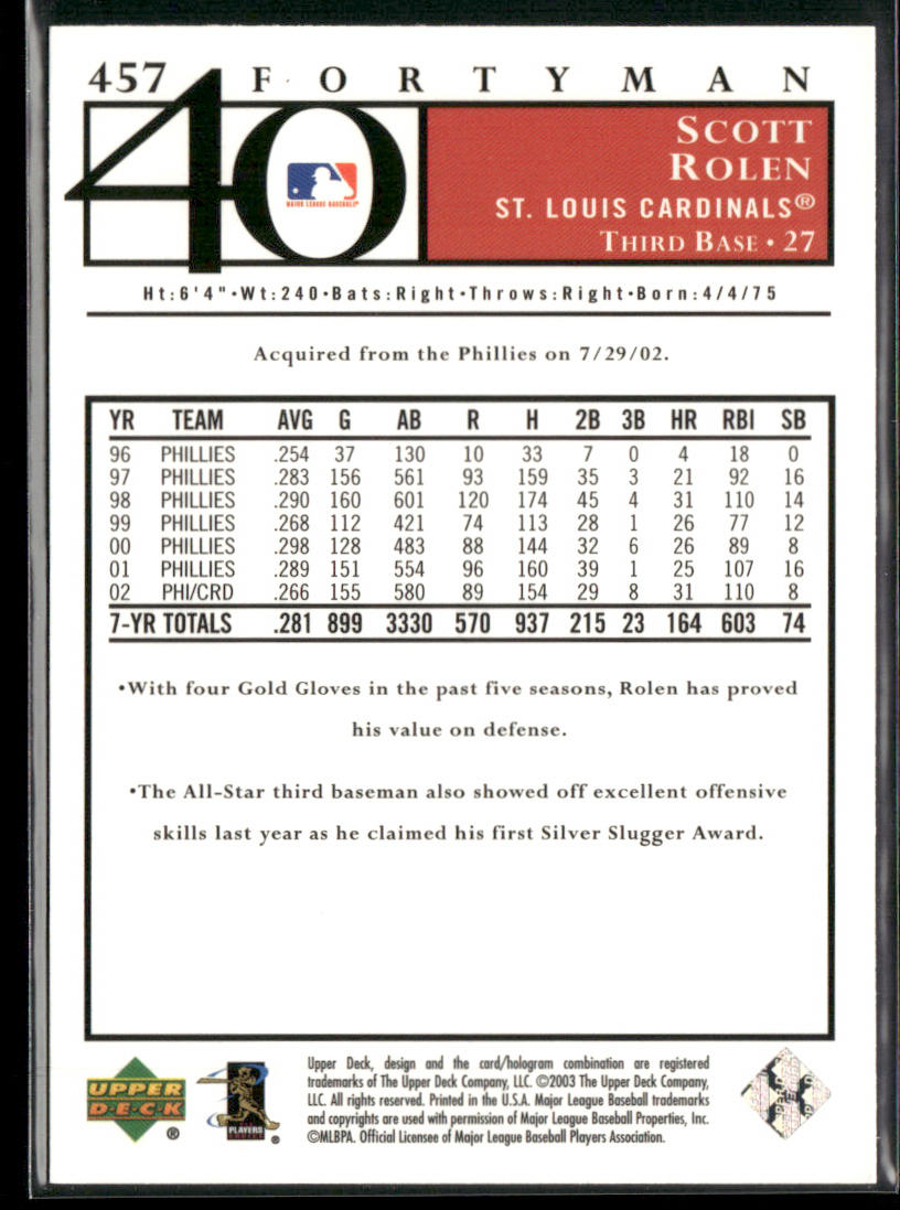 Scott Rolen 2003 Upper Deck 40-Man #457 St. Louis Cardinals