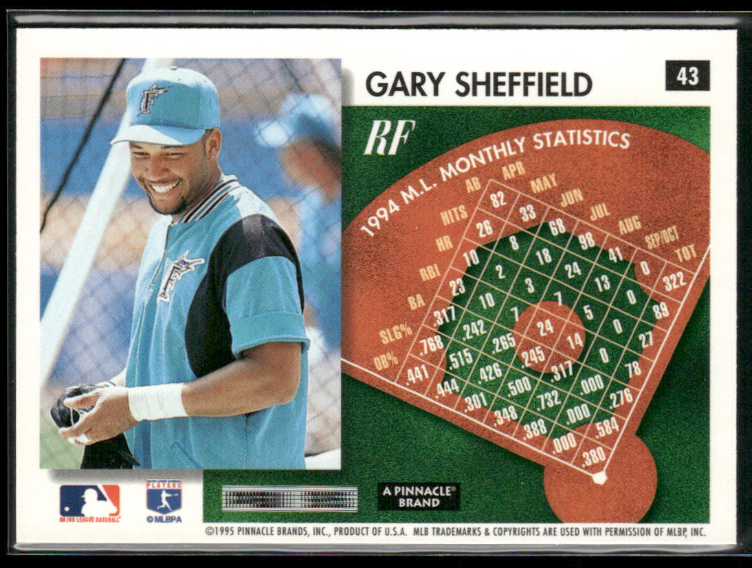 Gary Sheffield 1995 Summit #43 Florida Marlins