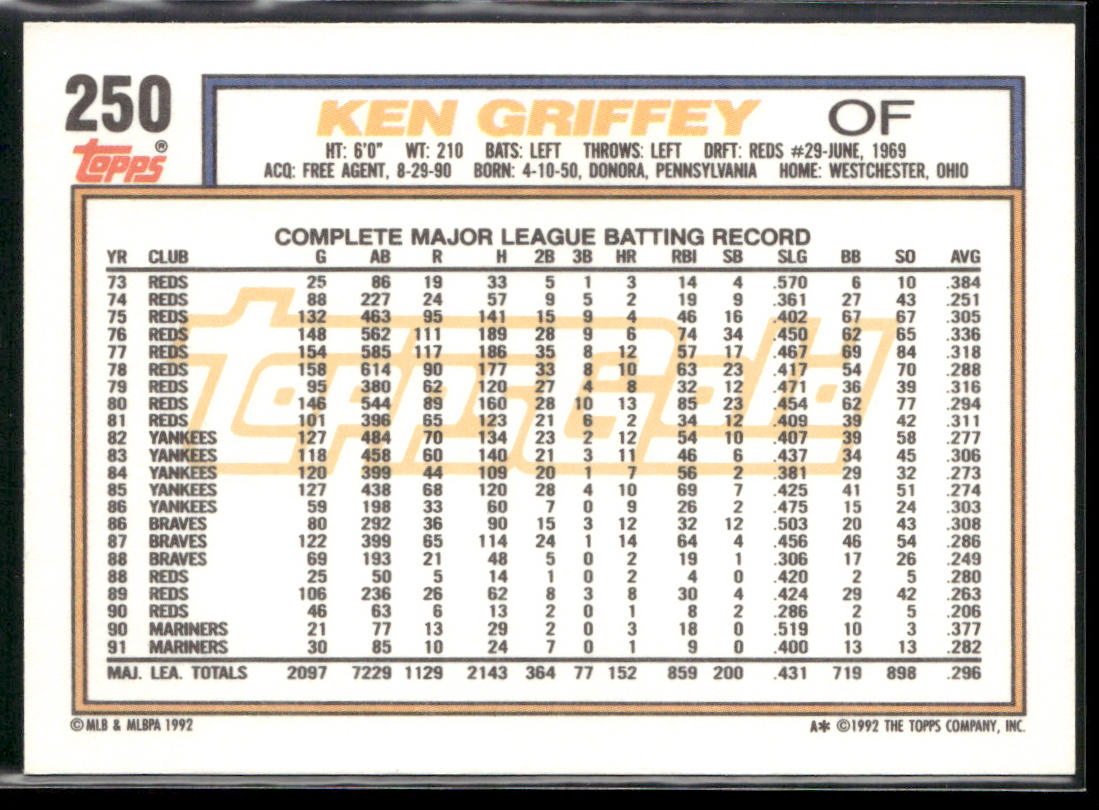 Ken Griffey 1992 Topps Gold Winners #250 Seattle Mariners