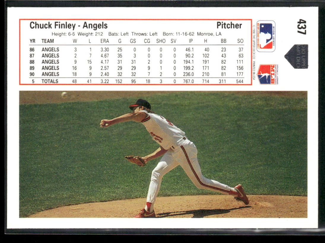 Chuck Finley 1991 Upper Deck #437b California Angels