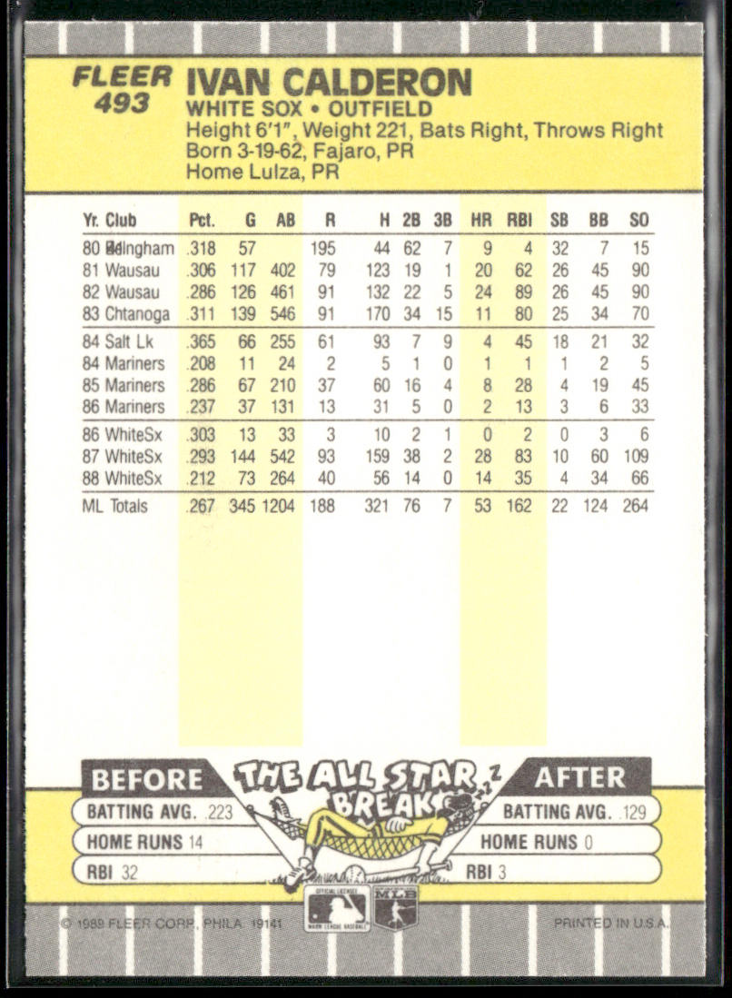 Ivan Calderon 1989 Fleer #493 Chicago White Sox