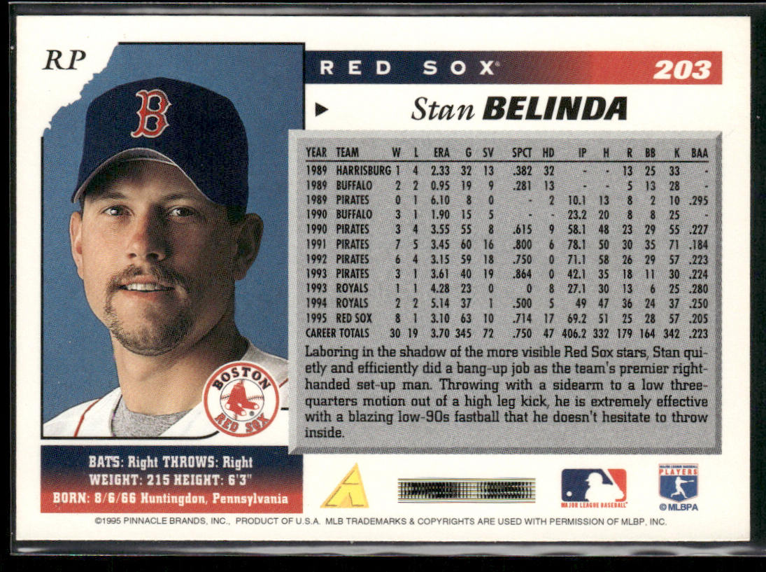 Stan Belinda 1996 Score #203 Boston Red Sox