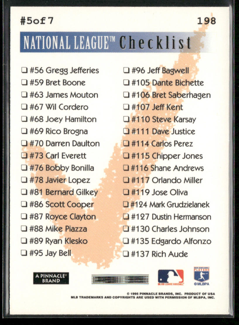 National League Checklist 1995 Summit #198