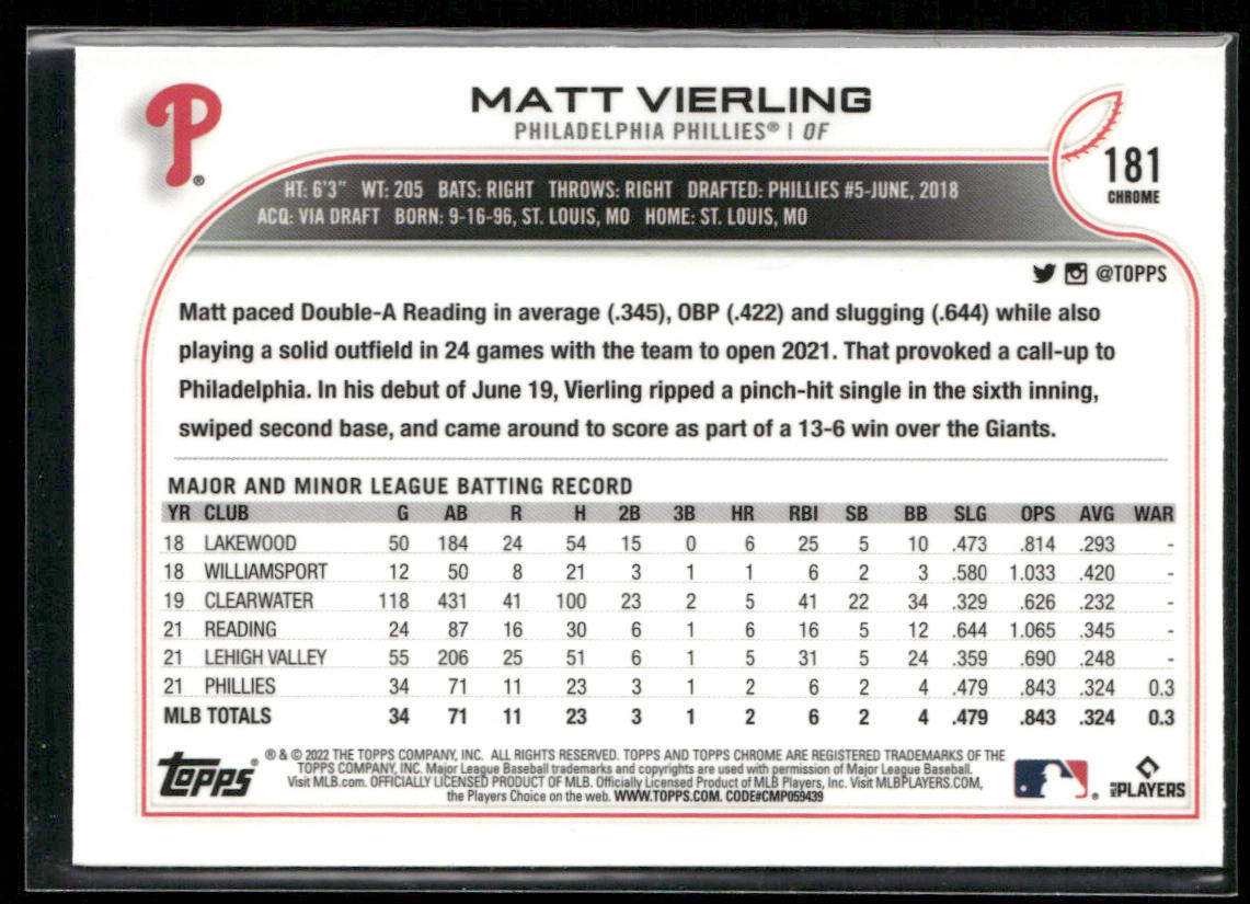 Matt Vierling 2022 Topps Chrome Sonic #181 RC Philadelphia Phillies