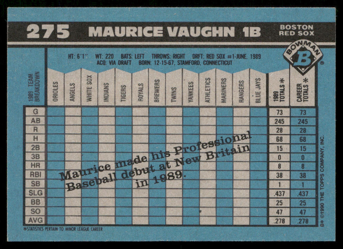 Maurice Vaughn 1990 Bowman #275 RC Boston Red Sox