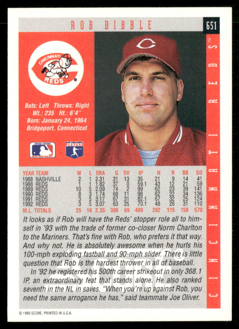 Rob Dibble 1993 Score #651 Cincinnati Reds