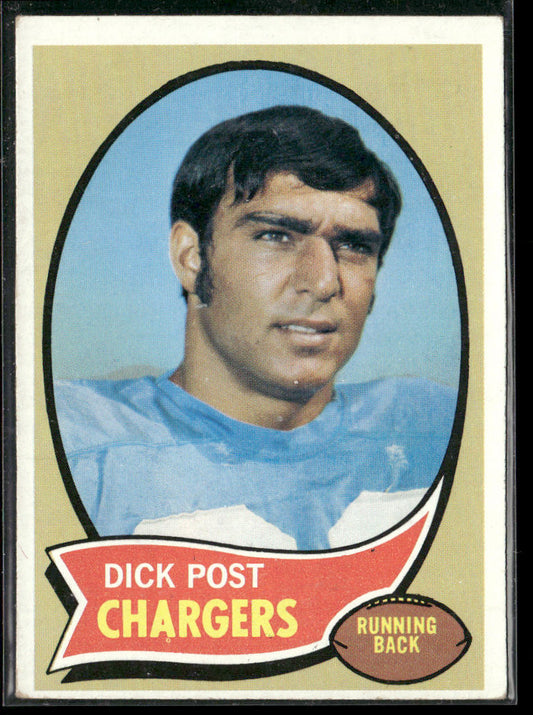 Dick Post 1970 Topps #97 RC San Diego Chargers