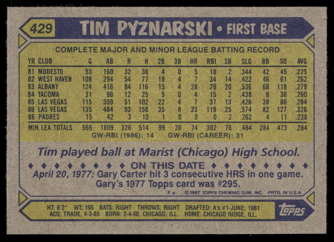 Tim Pyznarski 1987 Topps #429 RC San Diego Padres