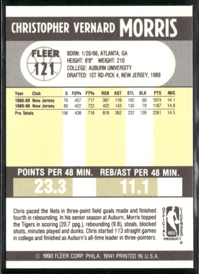 Chris Morris 1990-91 Fleer #121 New Jersey Nets back