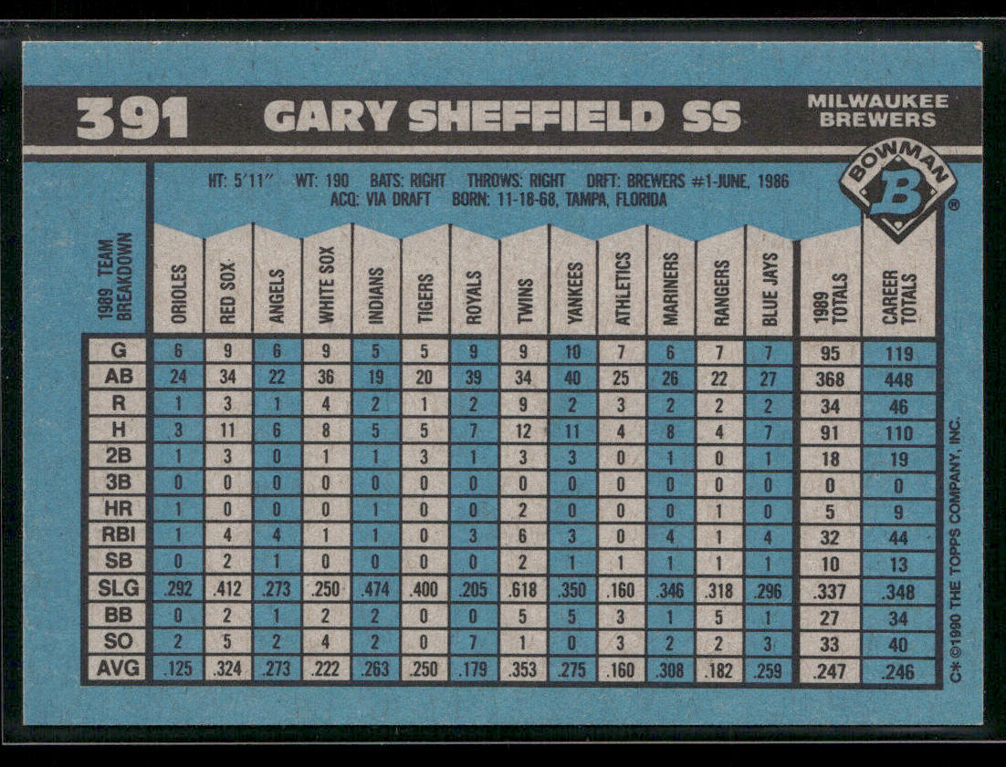 Gary Sheffield 1990 Bowman #391 Milwaukee Brewers