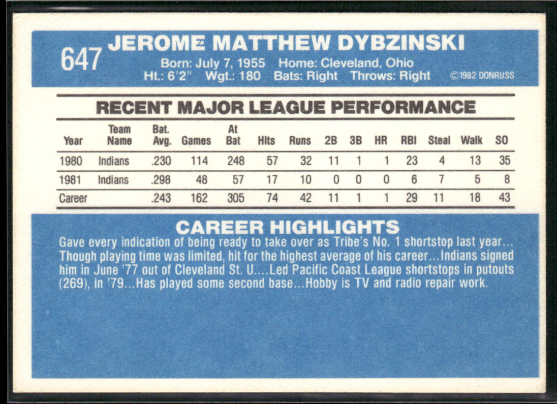 Jerry Dybzinski 1982 Donruss #647 Cleveland Indians back