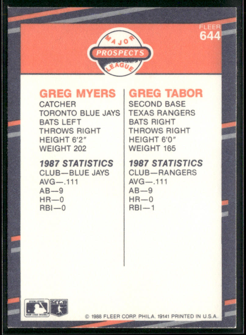 Greg Myers / Greg Tabor 1988 Fleer #644 RC