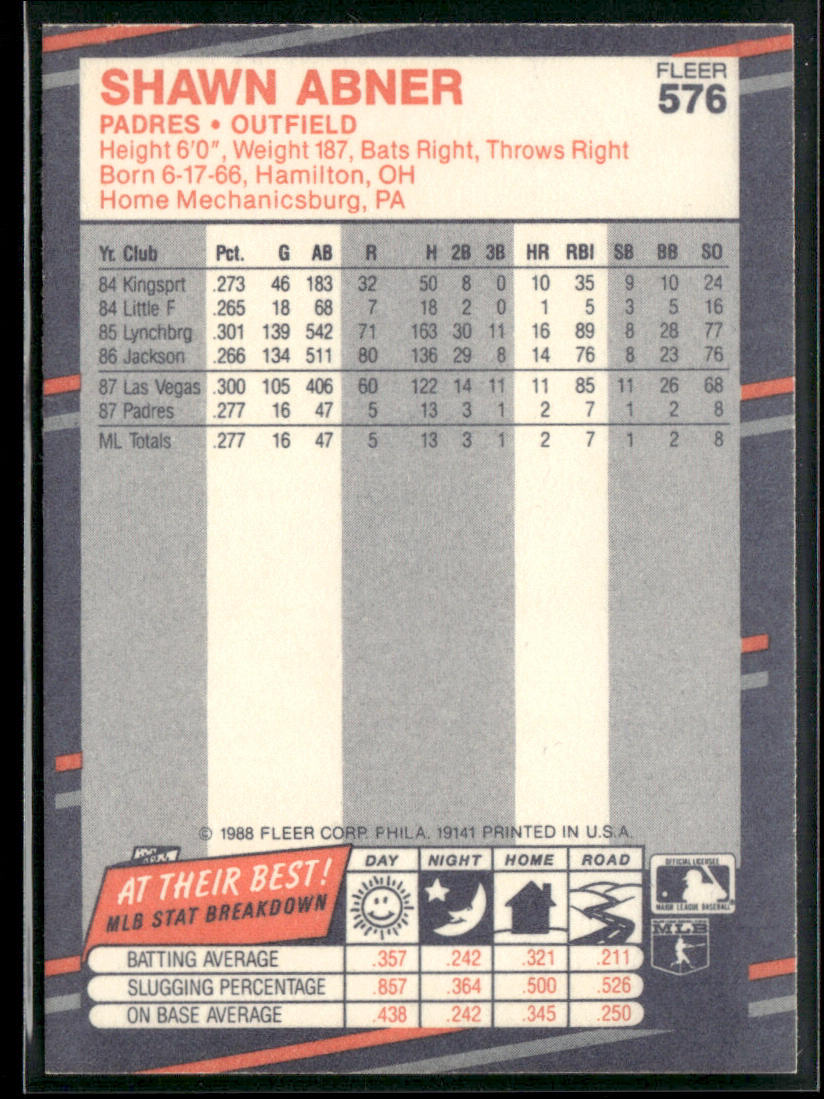 Shawn Abner 1988 Fleer #576 San Diego Padres back
