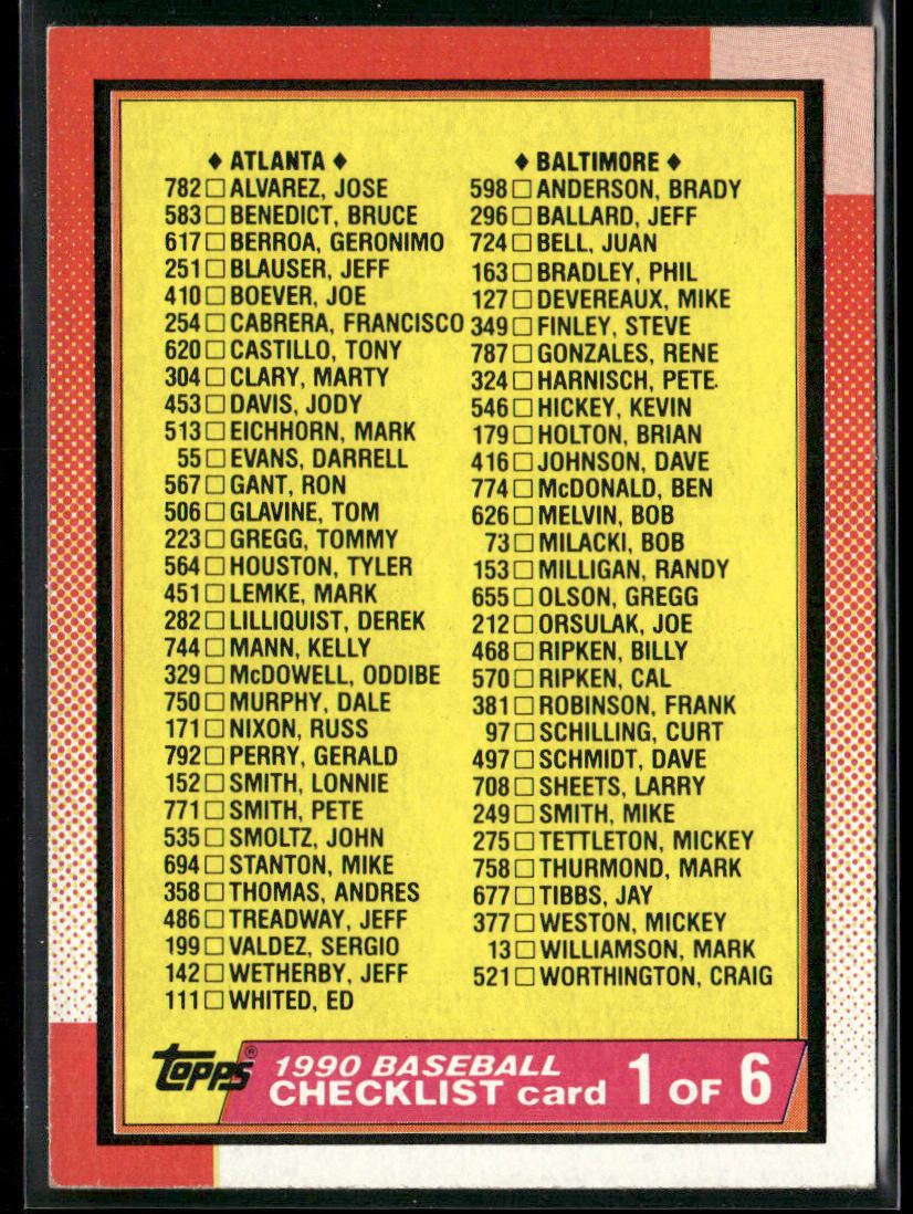Checklist 6 of 1990 Topps #783 front