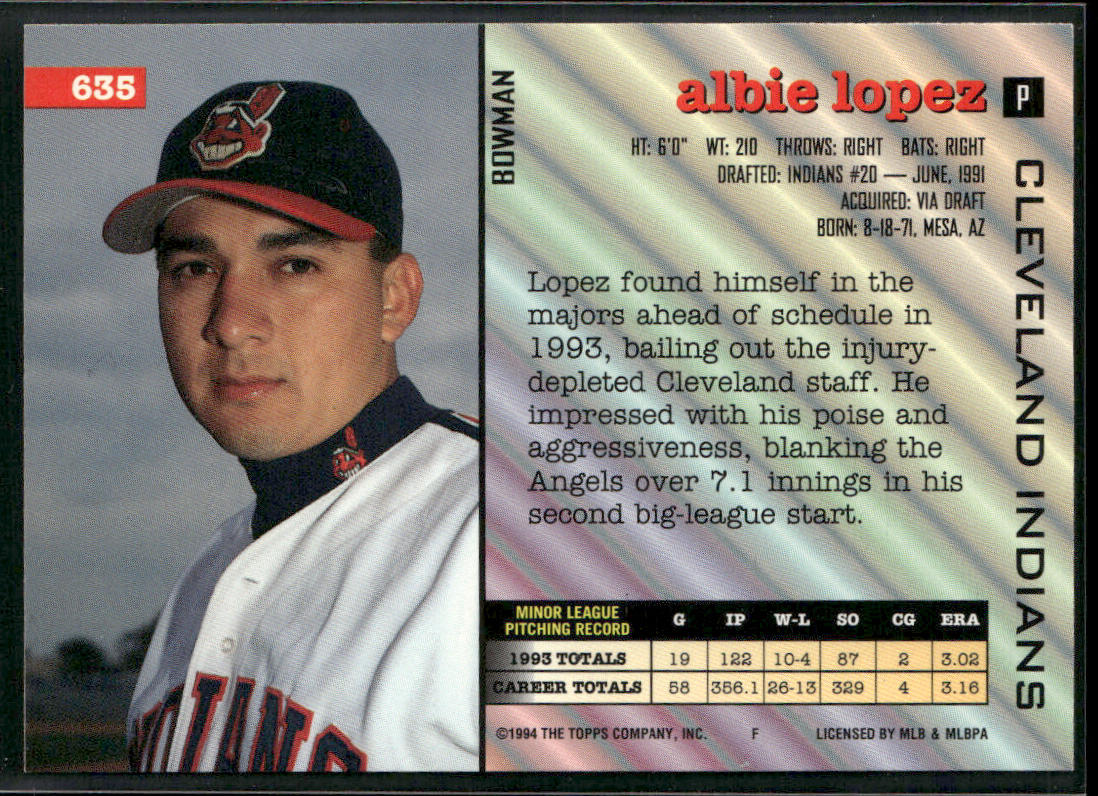 Albie Lopez 1994 Bowman #635 Cleveland Indians