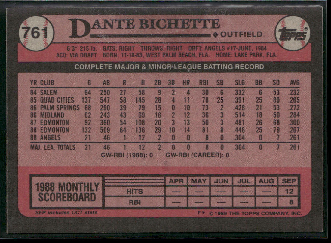 Dante Bichette 1989 Topps #761 RC California Angels