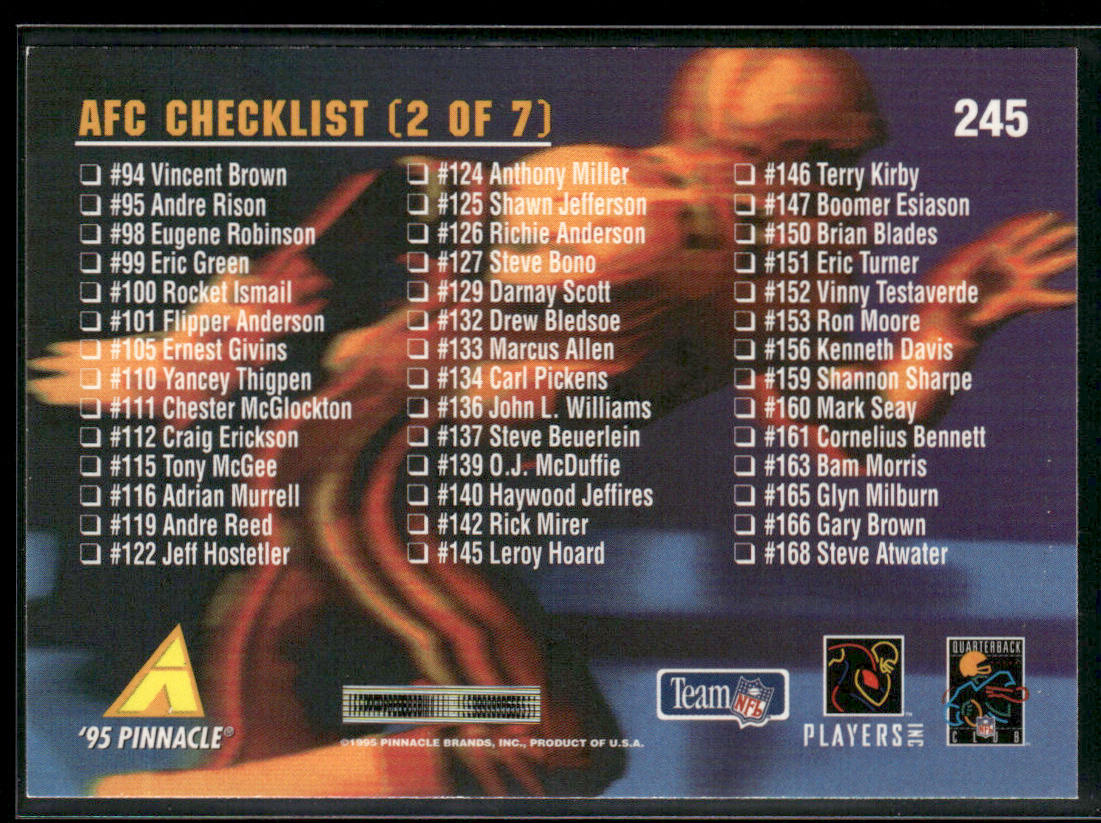 AFC Checklist 1995 Pinnacle #245 back