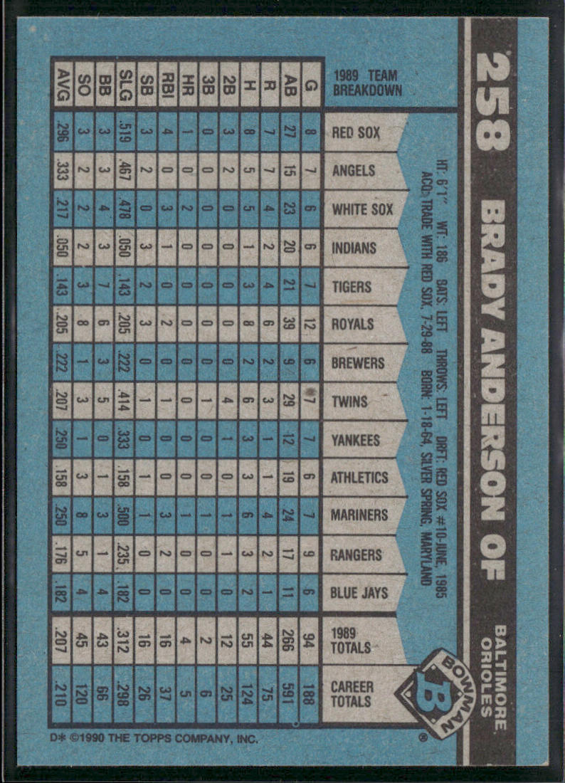 Brady Anderson 1990 Bowman #258 Baltimore Orioles