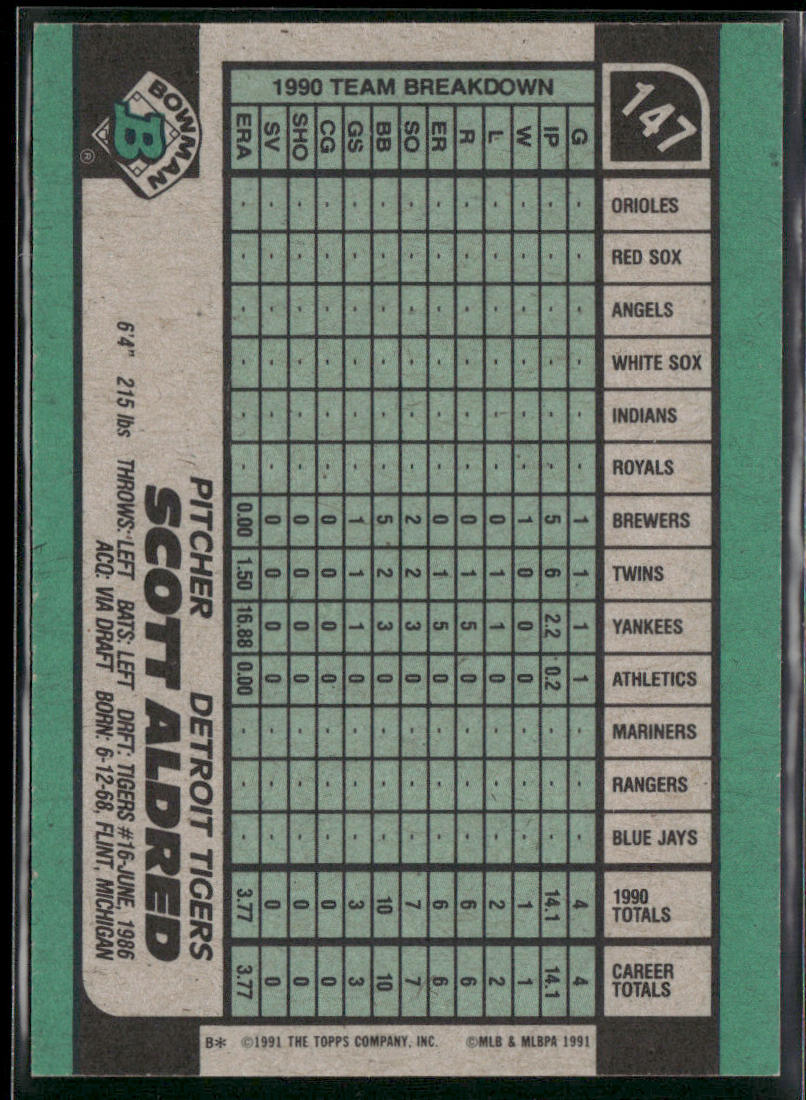 Scott Aldred 1991 Bowman #147 Detroit Tigers