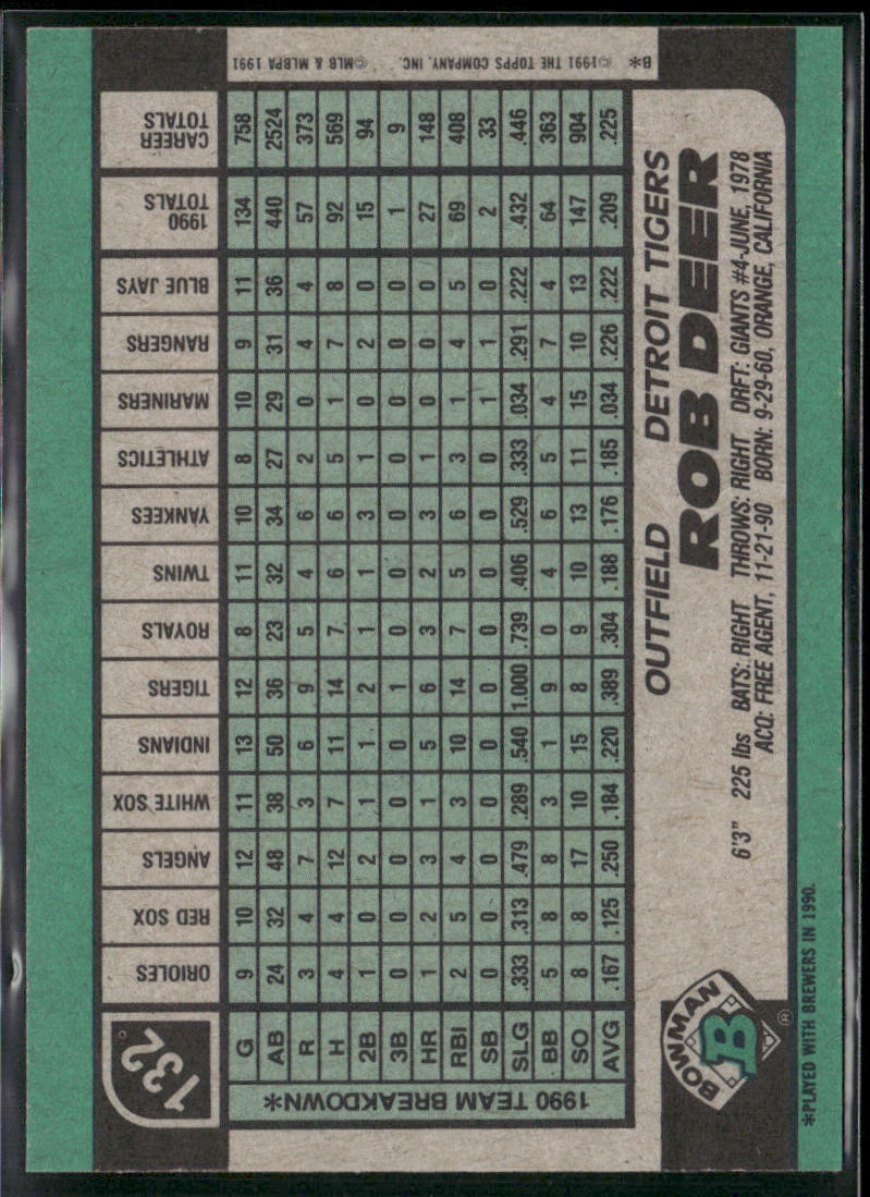 Rob Deer 1991 Bowman #132 Detroit Tigers