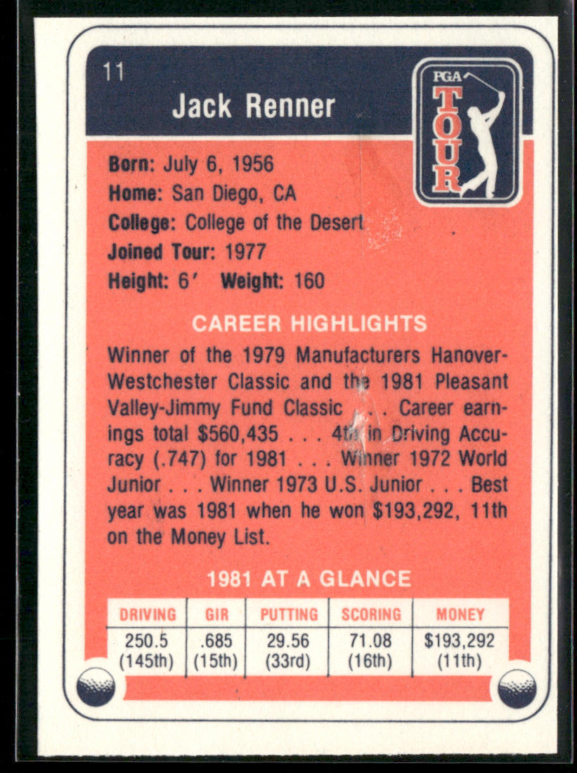 Jack Renner 1982 Donruss #11 back