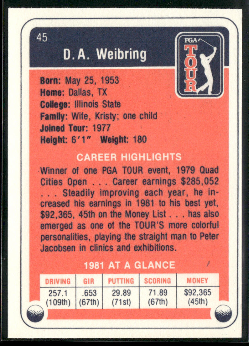 D.A. Weibring 1982 Donruss #45 back