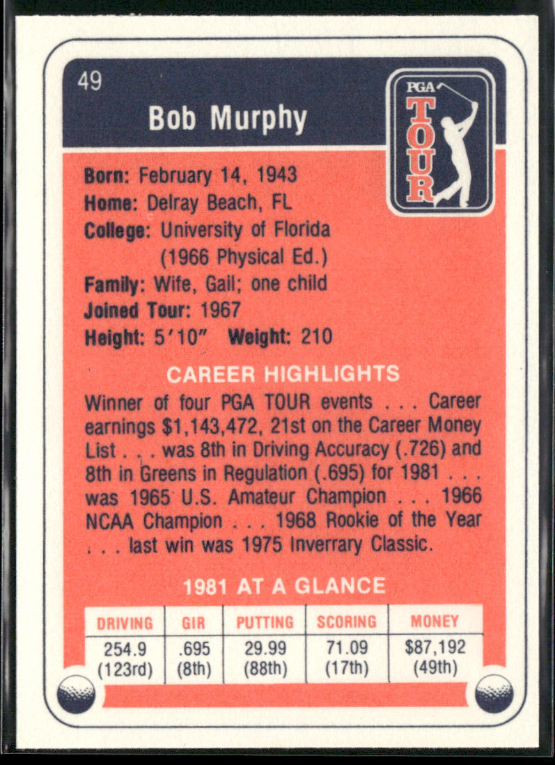Bob Murphy 1982 Donruss #49 back