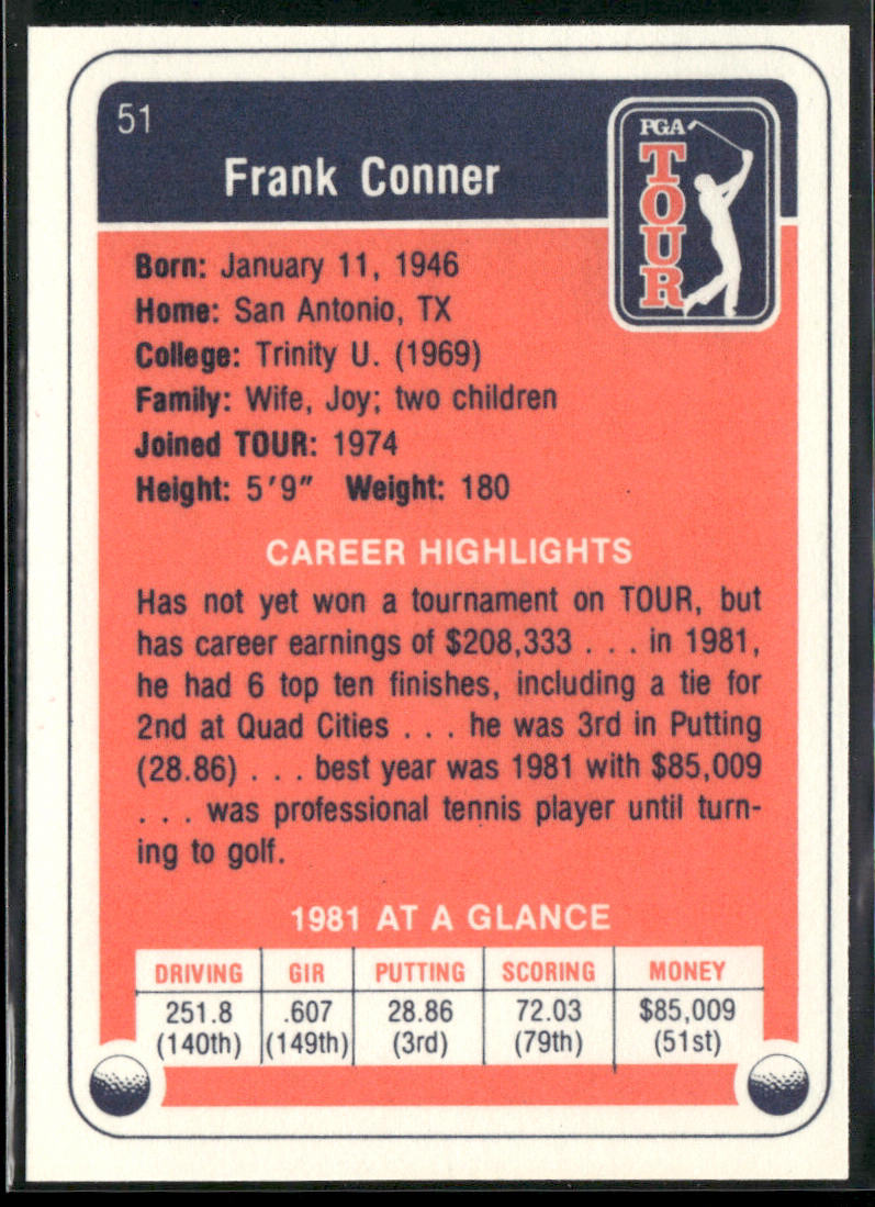 Frank Conner 1982 Donruss #51 RC back