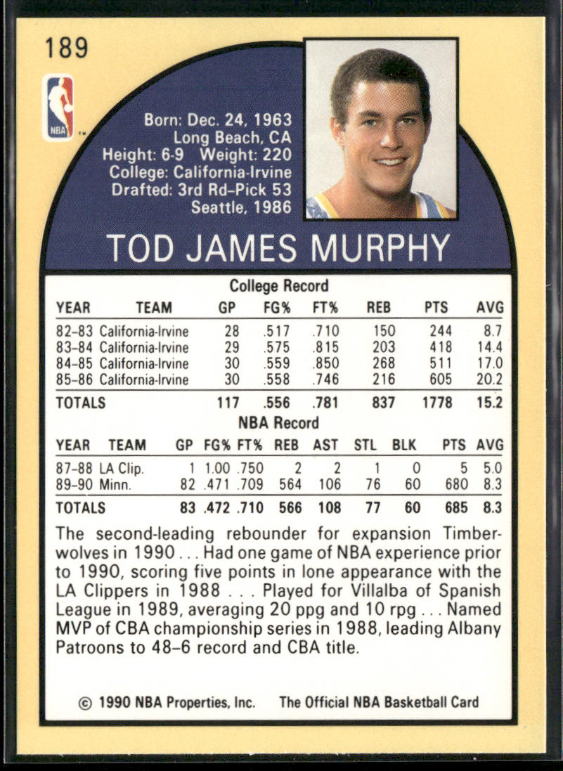 Tod Murphy 1990-91 Hoops #189 Minnesota Timberwolves