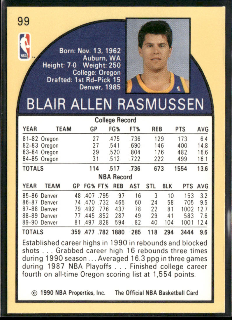 Blair Rasmussen 1990-91 Hoops #99 Denver Nuggets