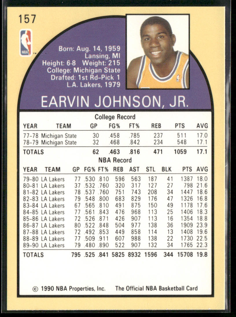 Magic Johnson 1990-91 Hoops #157 Los Angeles Lakers