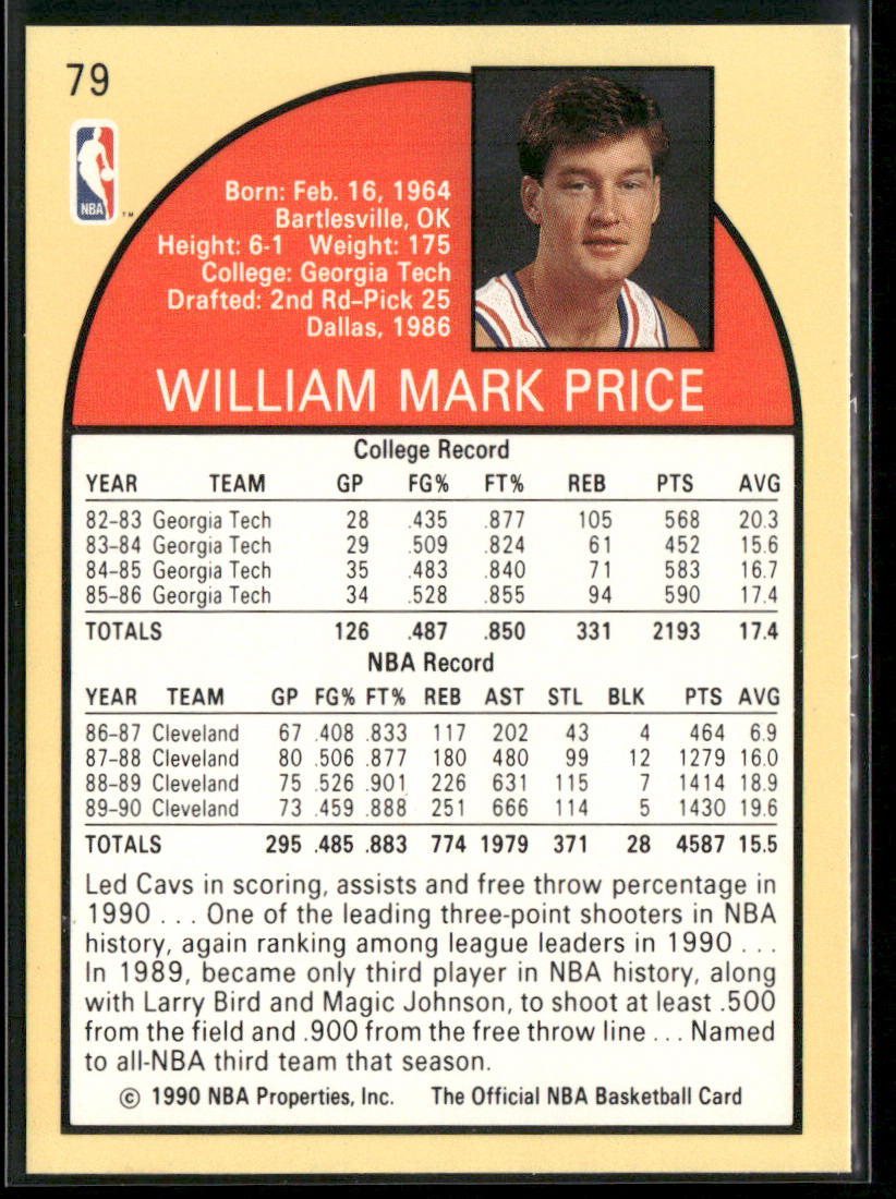 Mark Price 1990-91 Hoops #79 Cleveland Cavaliers
