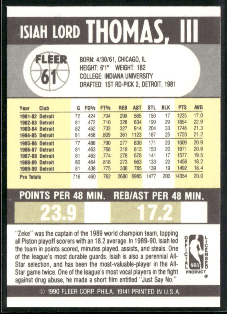 Isiah Thomas 1990-91 Fleer #61 Detroit Pistons