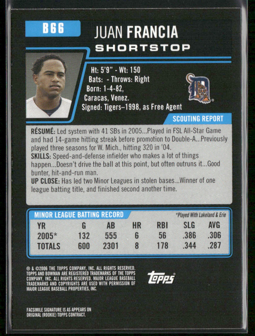 Juan Francia 2006 Bowman Prospects #B66 Detroit Tigers