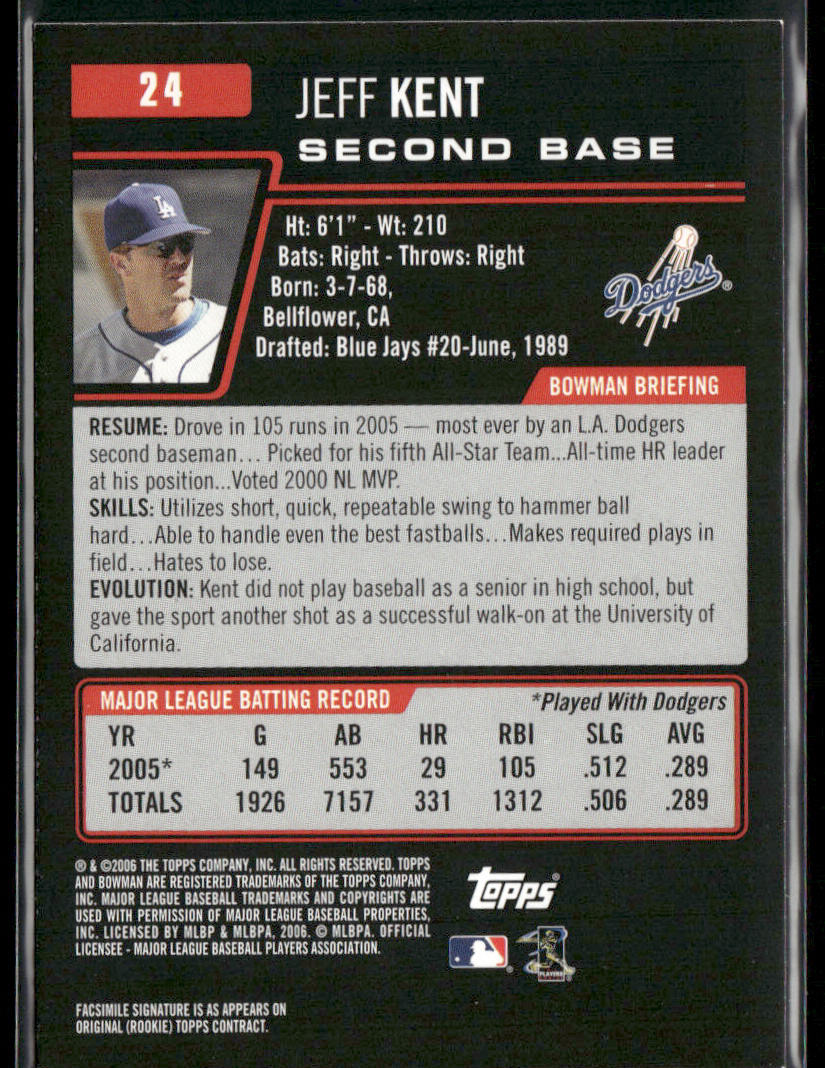 Jeff Kent 2006 Bowman #24 Los Angeles Dodgers
