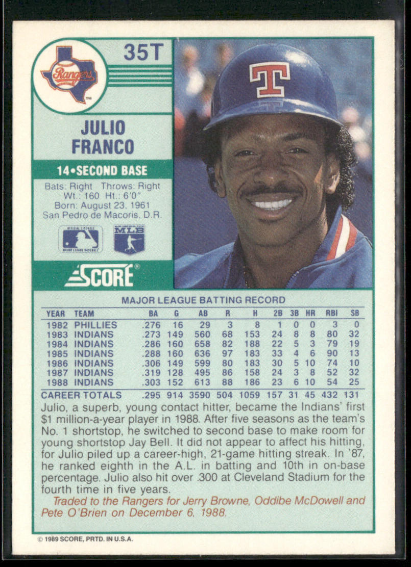 Julio Franco 1989 Score Rookie & Traded #35T Texas Rangers