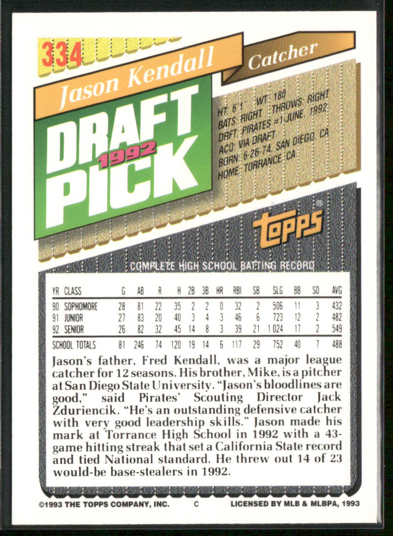 Jason Kendall 1993 Topps #334 RC Pittsburgh Pirates