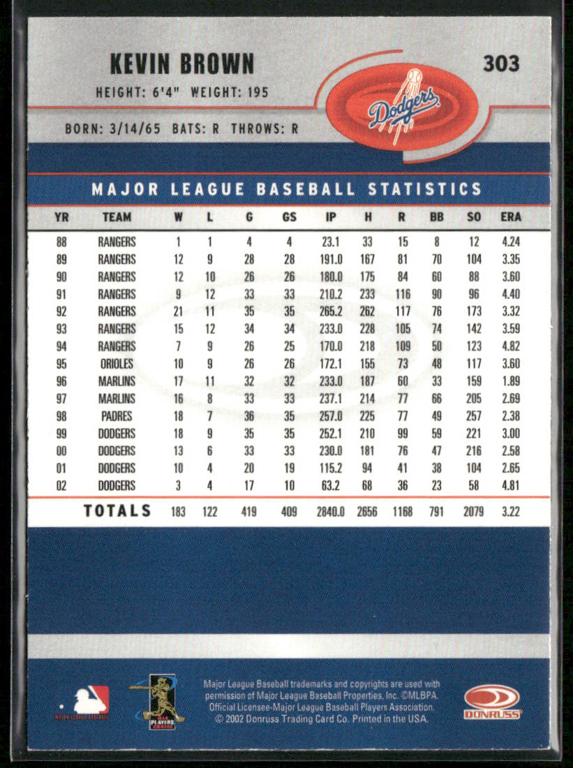 Kevin Brown 2003 Donruss #303 Los Angeles Dodgers