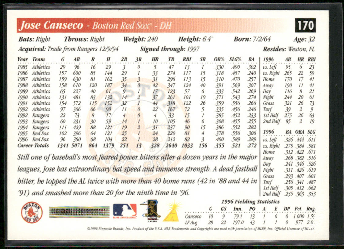 Jose Canseco 1997 Score #170 Boston Red Sox
