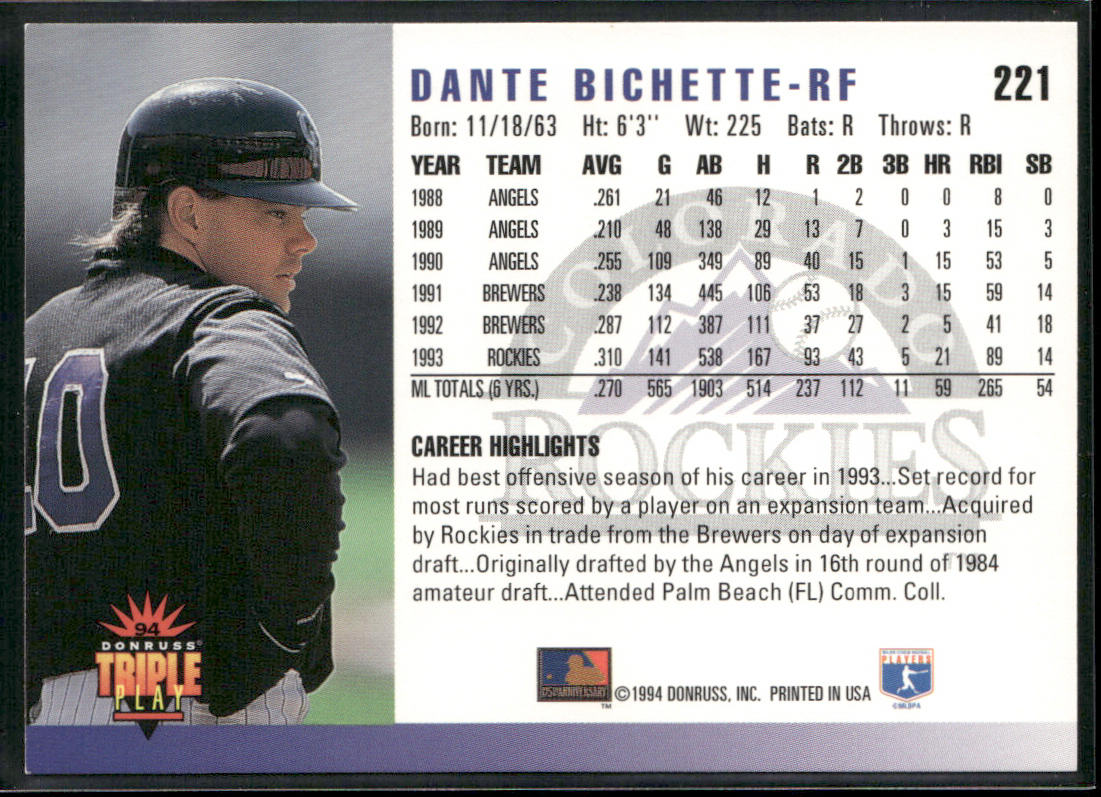 Dante Bichette 1994 Triple Play #221 Colorado Rockies