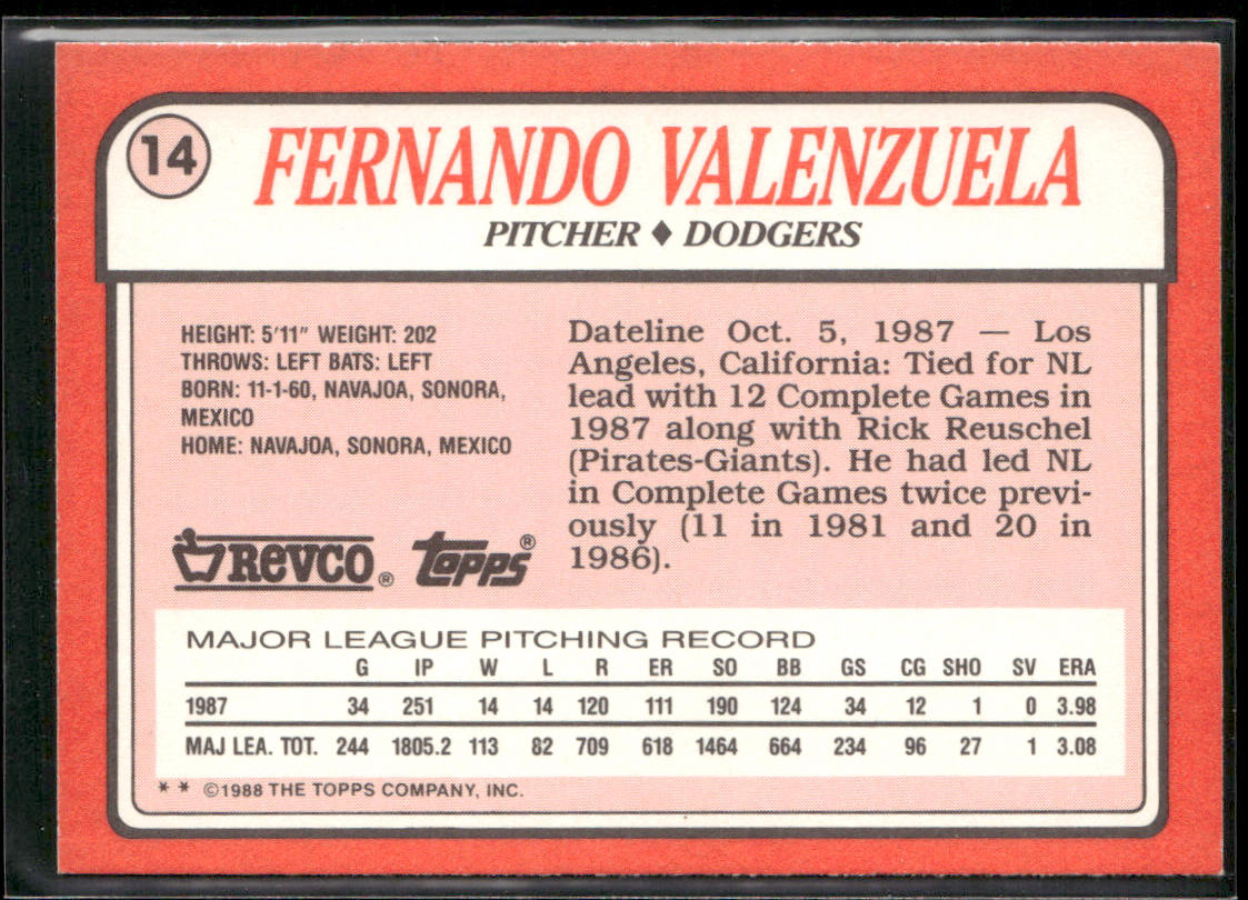 Fernando Valenzuela 1988 Topps Revco League Leaders #14 Los Angeles Dodgers