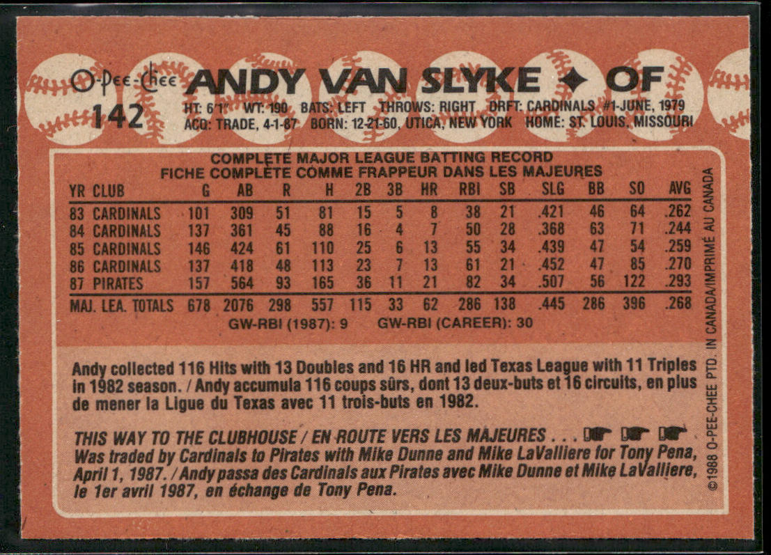 Andy Van Slyke 1988 Topps #142 Pittsburgh Pirates