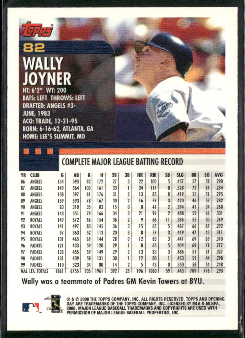 Wally Joyner 2000 Topps Opening Day #82 San Diego Padres