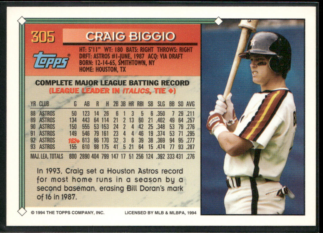 Craig Biggio 1994 Topps #305 Houston Astros