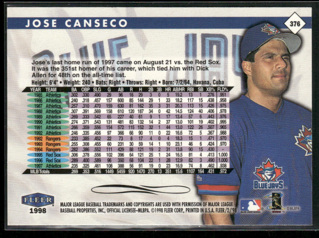 Jose Canseco 1998 Fleer Tradition #376 Toronto Blue Jays