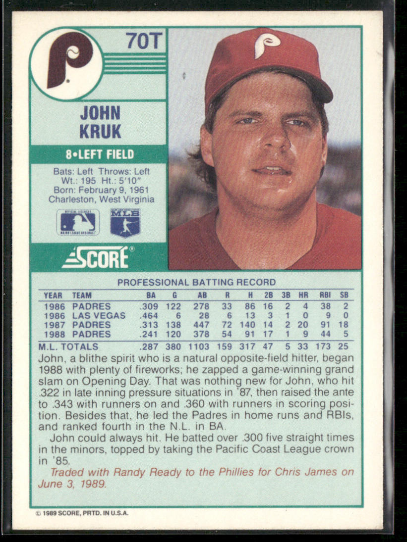 John Kruk 1989 Score Rookie & Traded #70T Philadelphia Phillies