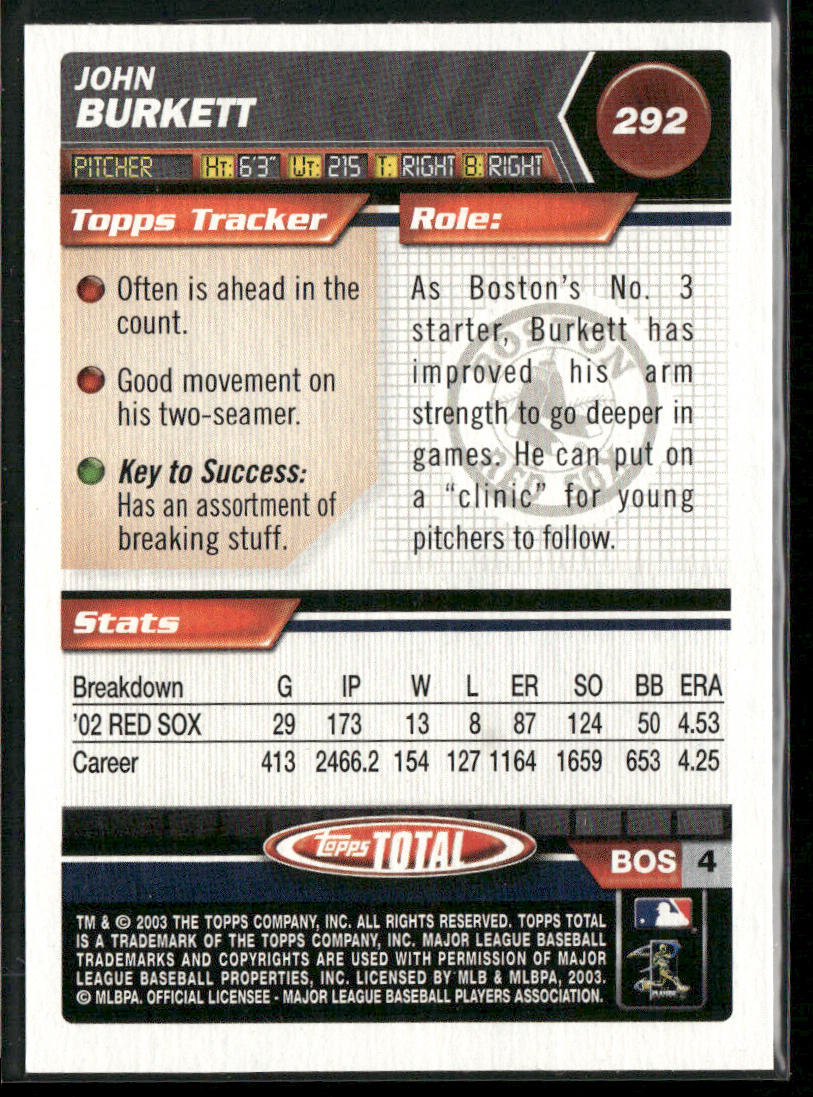 John Burkett 2003 Topps Total #292 Boston Red Sox