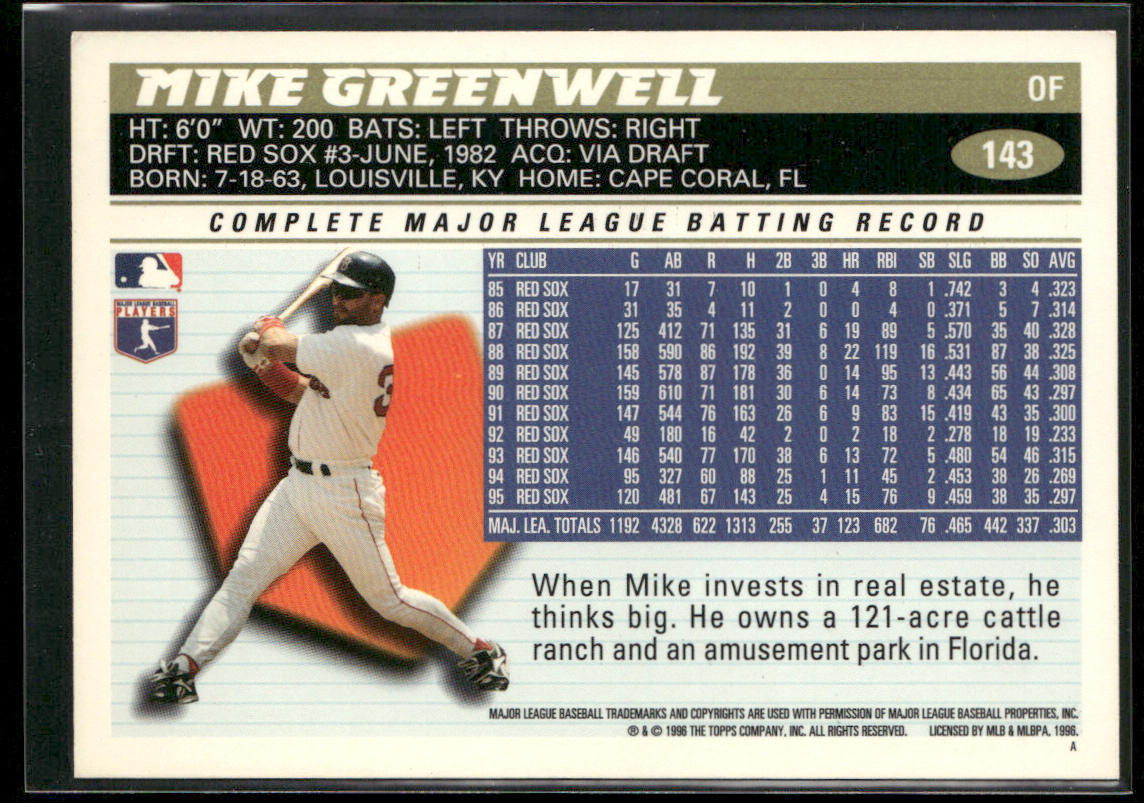 Mike Greenwell 1996 Topps #143 Boston Red Sox
